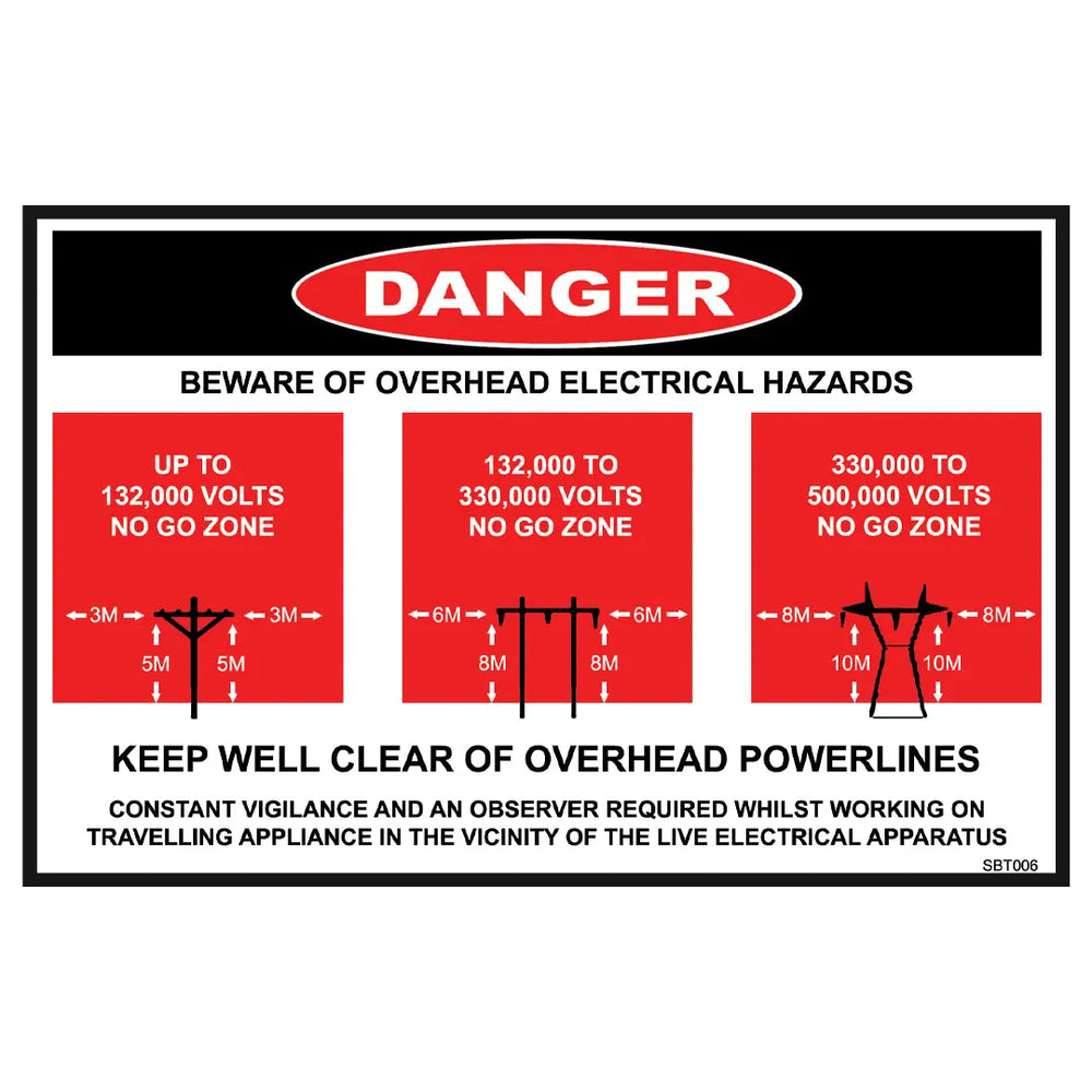 Overhead Electrical Hazards Decal Sloanebuilt